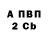 МЕТАДОН VHQ Nicolay Scherbo